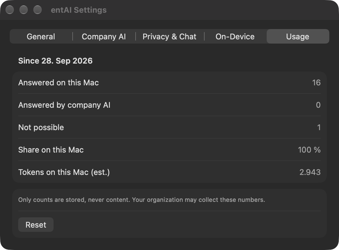 entAI Settings, Usage tab, showing counts answered on this Mac, answered by company AI, and tokens used