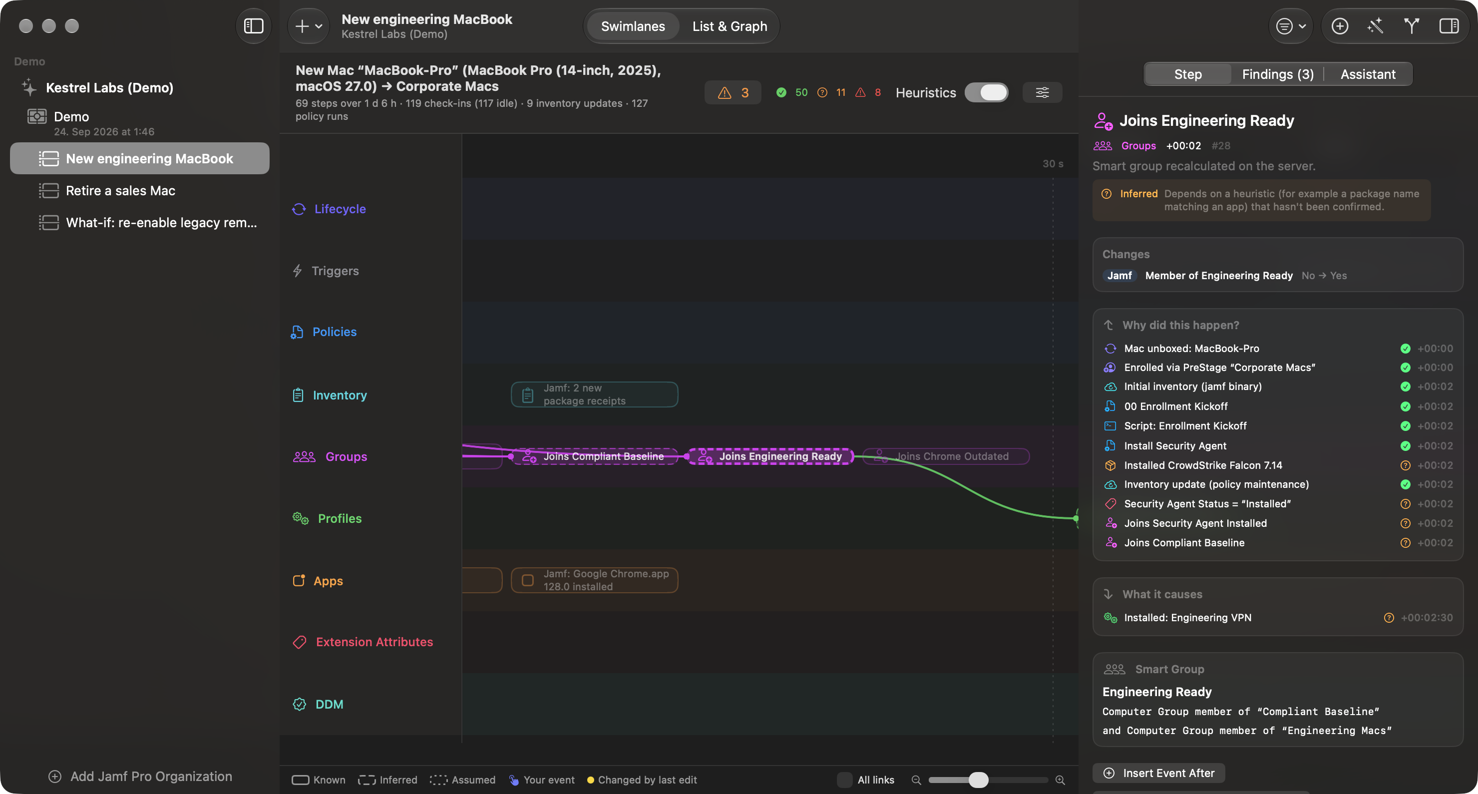 Janus timeline for a new engineering MacBook: swimlanes for lifecycle, triggers, policies, inventory, groups, profiles, apps, extension attributes and DDM, with an inspector explaining why the Mac joined the Engineering Ready smart group